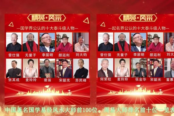 周易起名大师，揭秘五位命名界泰斗-方知甜