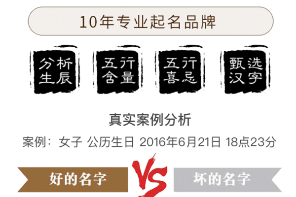 周易起名网，祥瑞之泓，寓意吉祥活力，锦浩复炎兆有吉利之意；峻乐、茂仁、润迅飞，助力运势；嘉峰、烽颂等好名字。-方知甜