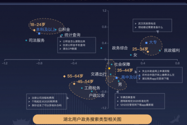 周易算命网站大全，探索个人命运，科学决策辅助-方知甜