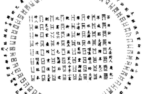 周易算命预测网，探索古老智慧的现代应用-方知甜