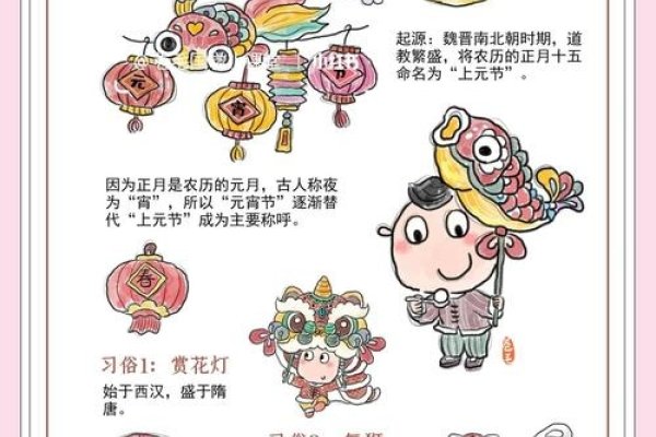 正月十五的日期之谜，元宵节的传统与变迁-方知甜