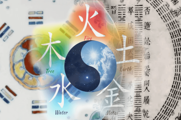 周易算卦，古老智慧在现代生活中的微妙应用-方知甜