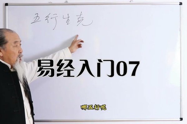 周易五行算命，古老智慧与现代生活的微妙融合-方知甜