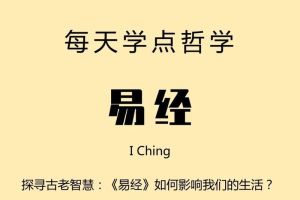 周易网上算命，探索古老智慧与现代科技的融合-方知甜