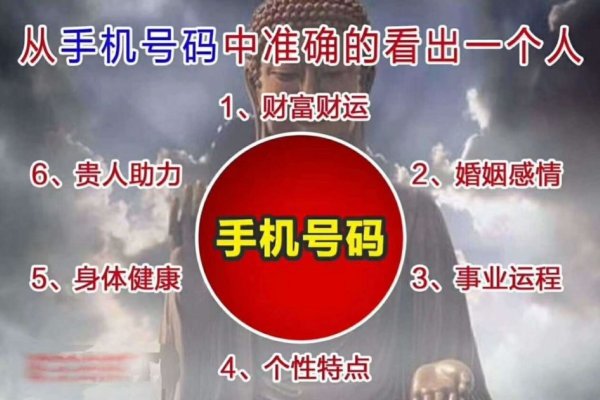 周易测号码，数字寓意影响财运与人际-方知甜