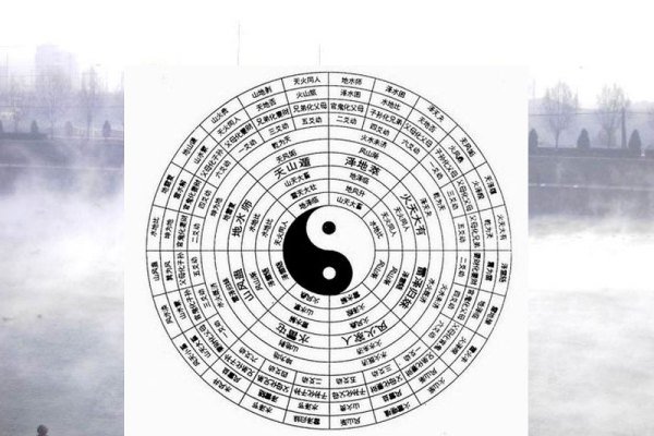 周易姓名学，探寻名字背后的宇宙奥秘-方知甜