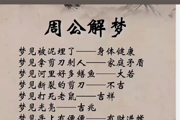 周易测梦，探索梦境与现实的古老智慧-方知甜