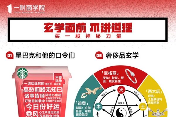 周易智慧在彩票预测中的现代应用，科学与玄学的交融-方知甜