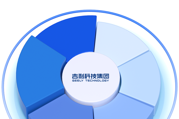 周易智慧与现代科技，打造吉利公司名称的创意指南-方知甜