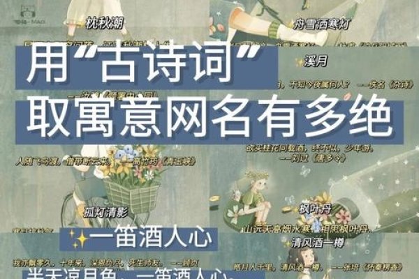 最有诗意的网名，书写生命篇章-方知甜