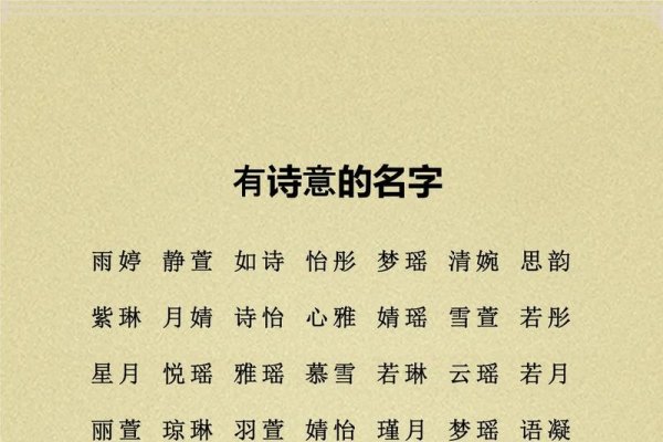 最有诗意的名字-方知甜