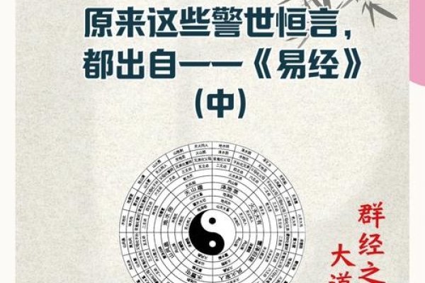 周易测字，智识双修，明理通天-方知甜