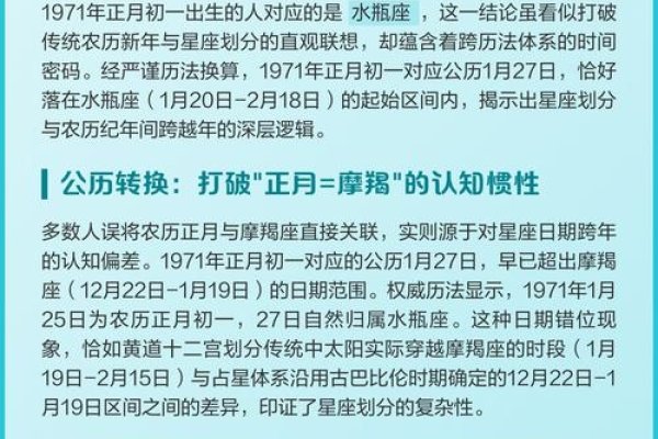 正月与星座，探寻农历新年的星座奥秘-方知甜