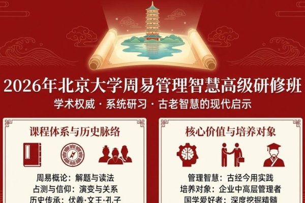 周易占卦，古老智慧在现代生活中的启示-方知甜