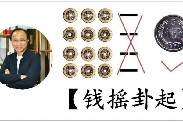 周易占卜法,稻草与硬币的古老智慧-方知甜