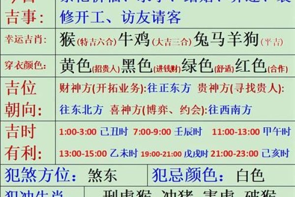 最准确的万年历老黄历查询指南-方知甜